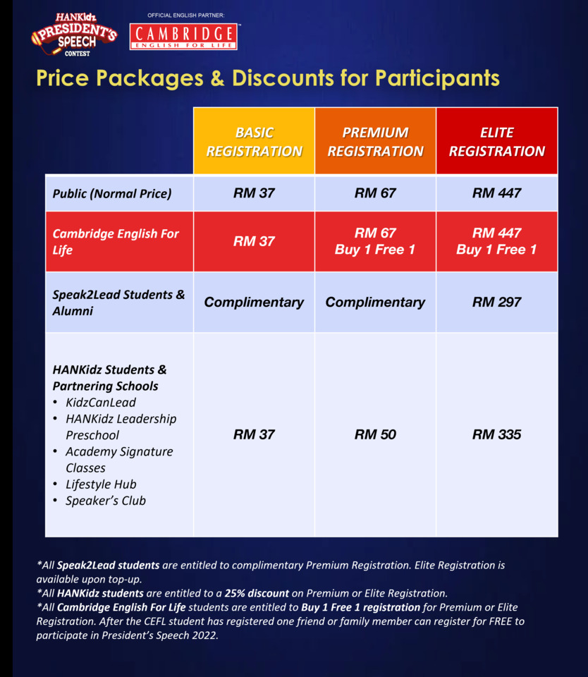 Billplz Fair payment platform